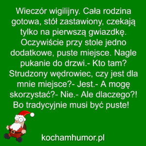 Strudzony Wędrowiec