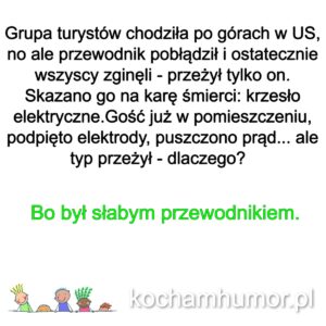 Słaby Przewodnik