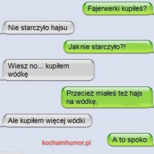 Podstawowe Sylwestrowe Zaopatrzenie