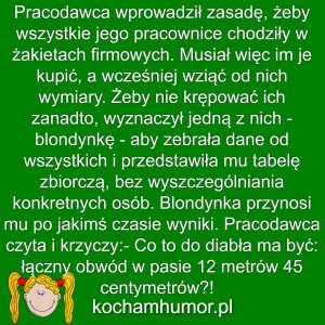 Łączny Obwód