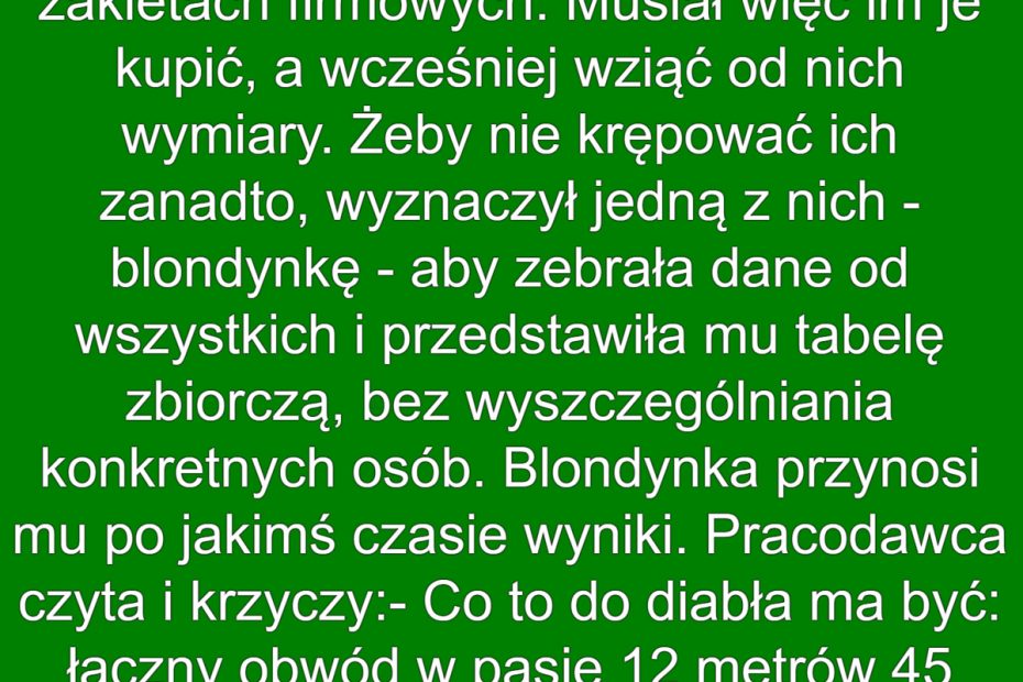 Łączny Obwód