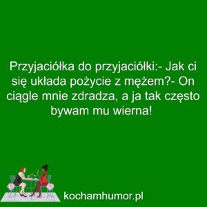 Często Wierna