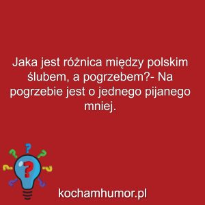 Mała Różnica