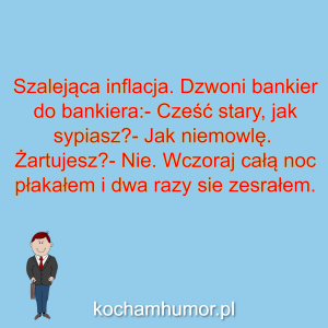 Szalejąca Inflacja