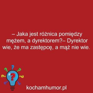 Właściwy Czas